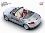 Audi TT Roadster 2007 года (WW)